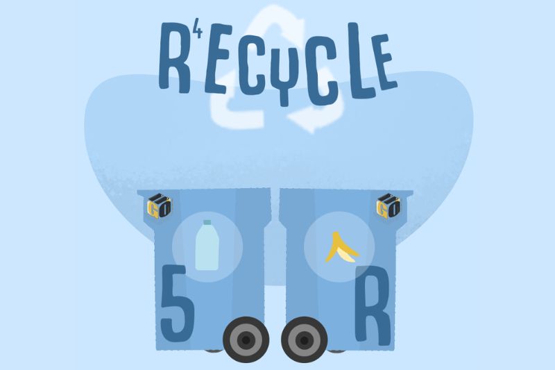 Với Recycle (Tái chế), điều chúng ta cần làm là phân loại rác theo từng loại phù hợp để rác thải được xử lý đúng cách